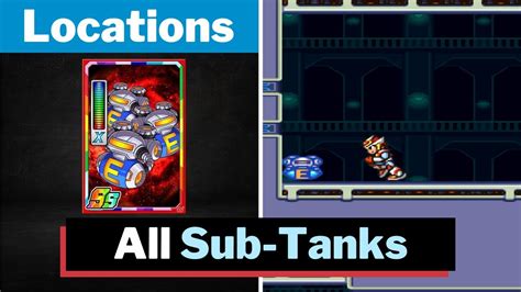 List of Sub Tank locations .